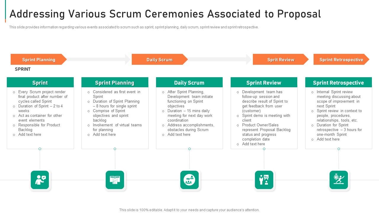 Addressing_Various_Scrum_Ceremonies_Associated_To_Proposal_Ideas_PDF_Slide_1.jpg