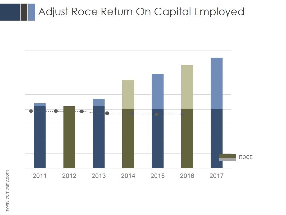 Adjust_Roce_Return_On_Capital_Employed_Ppt_PowerPoint_Presentation_Infographic_Template_Slide_1.jpg