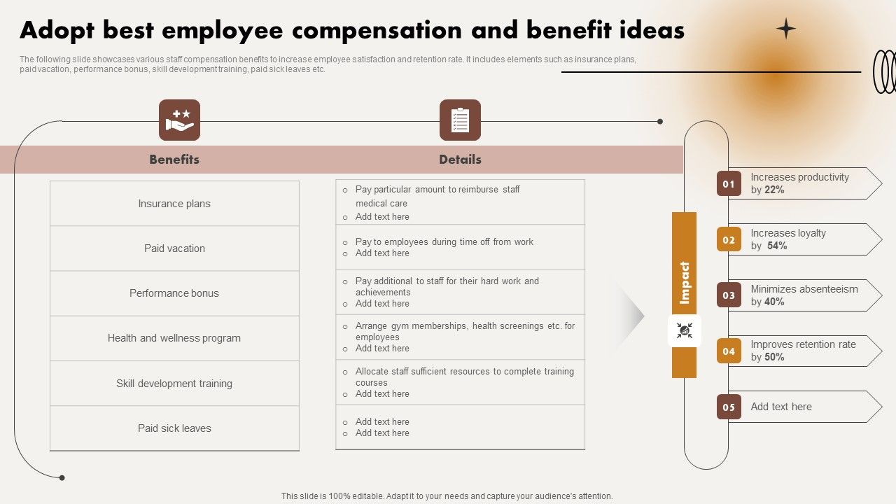 Adopt_Best_Employee_Compensation_And_Benefit_Ideas_Ppt_Infographics_Graphics_Example_PDF_Slide_1.jpg