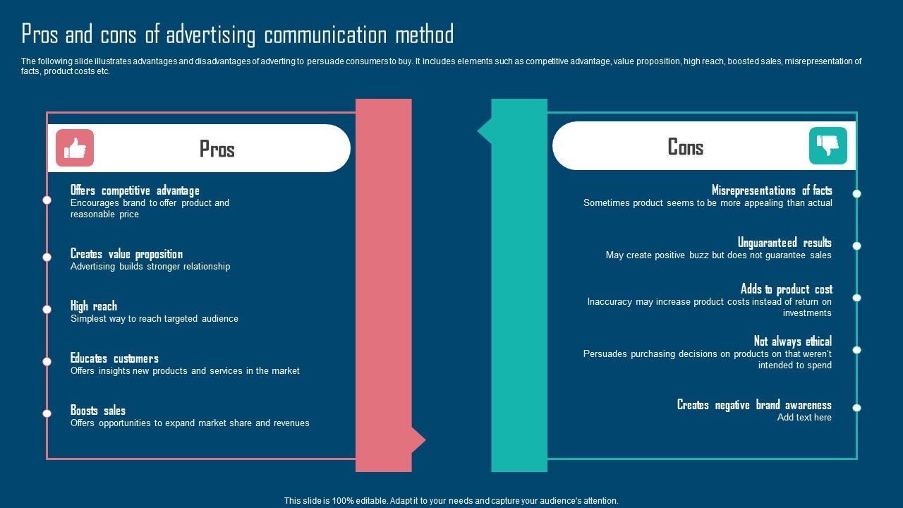 Adopting_IMC_Technique_To_Boost_Brand_Recognition_Pros_And_Cons_Of_Advertising_Communication_Method_Summary_PDF_Slide_1.jpg