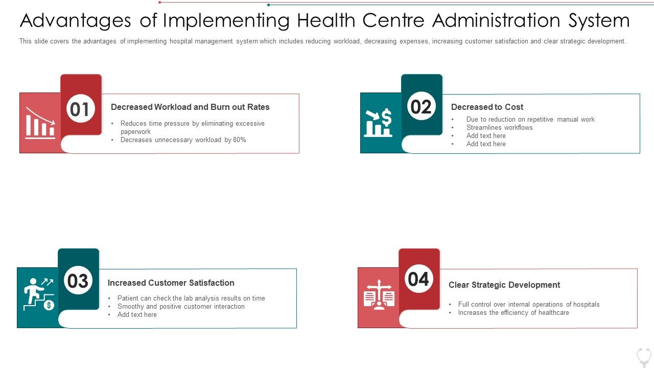 Advantages_Of_Implementing_Health_Centre_Administration_System_Demonstration_PDF_Slide_1.jpg