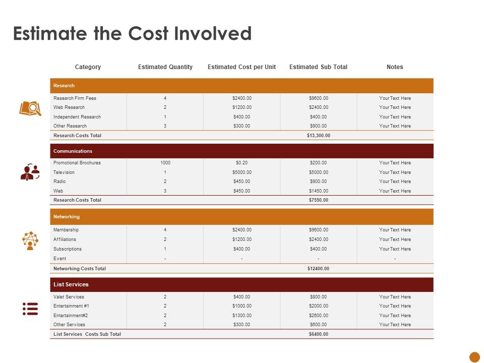 Advertising_Existing_Products_And_Services_In_The_Target_Market_Estimate_The_Cost_Involved_Ppt_Ideas_Deck_PDF_Slide_1.jpg
