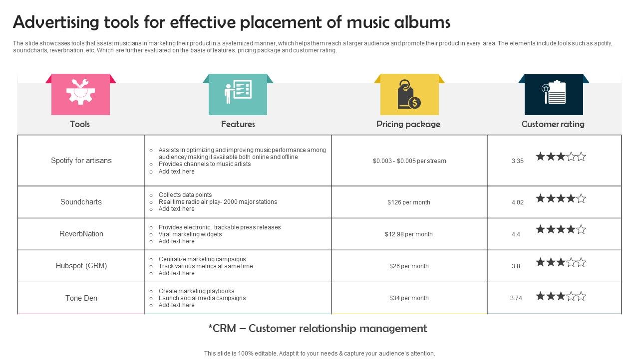 Advertising_Tools_For_Effective_Placement_Of_Music_Albums_Graphics_PDF_Slide_1.jpg