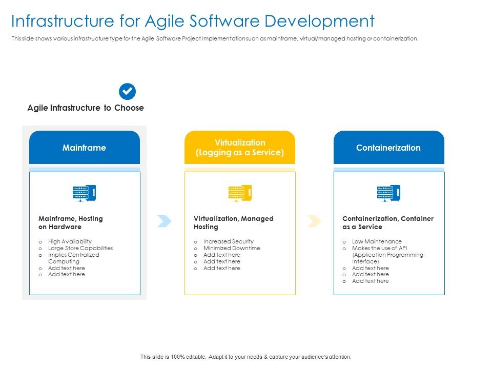 Agile_Best_Practices_For_Effective_Team_Infrastructure_For_Agile_Software_Development_Clipart_PDF_Slide_1.jpg