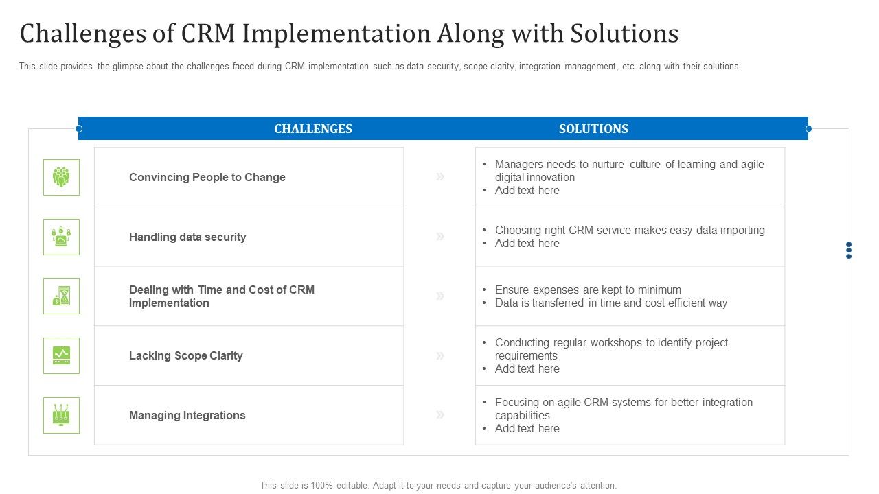 Agile_Customer_Relationship_Management_It_Challenges_Of_Crm_Implementation_Along_With_Solutions_Portrait_PDF_Slide_1.jpg