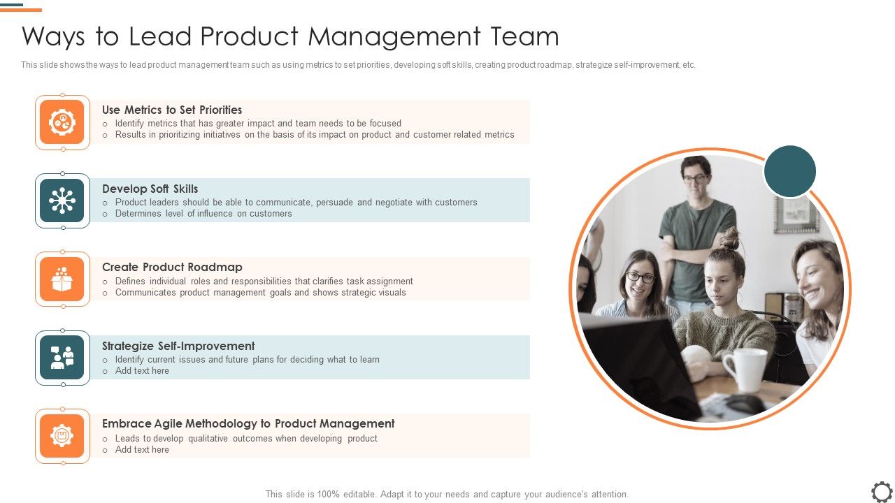 Agile_Group_For_Product_Development_Ways_To_Lead_Product_Management_Team_Portrait_PDF_Slide_1.jpg