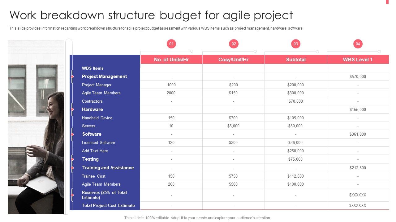 Agile_Playbook_For_New_Product_Improvement_Work_Breakdown_Structure_Budget_For_Agile_Project_Rules_PDF_Slide_1.jpg