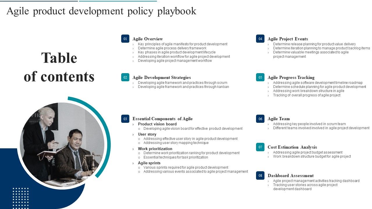 Agile_Product_Development_Policy_Playbook_Table_Of_Contents_Professional_PDF_Slide_1.jpg
