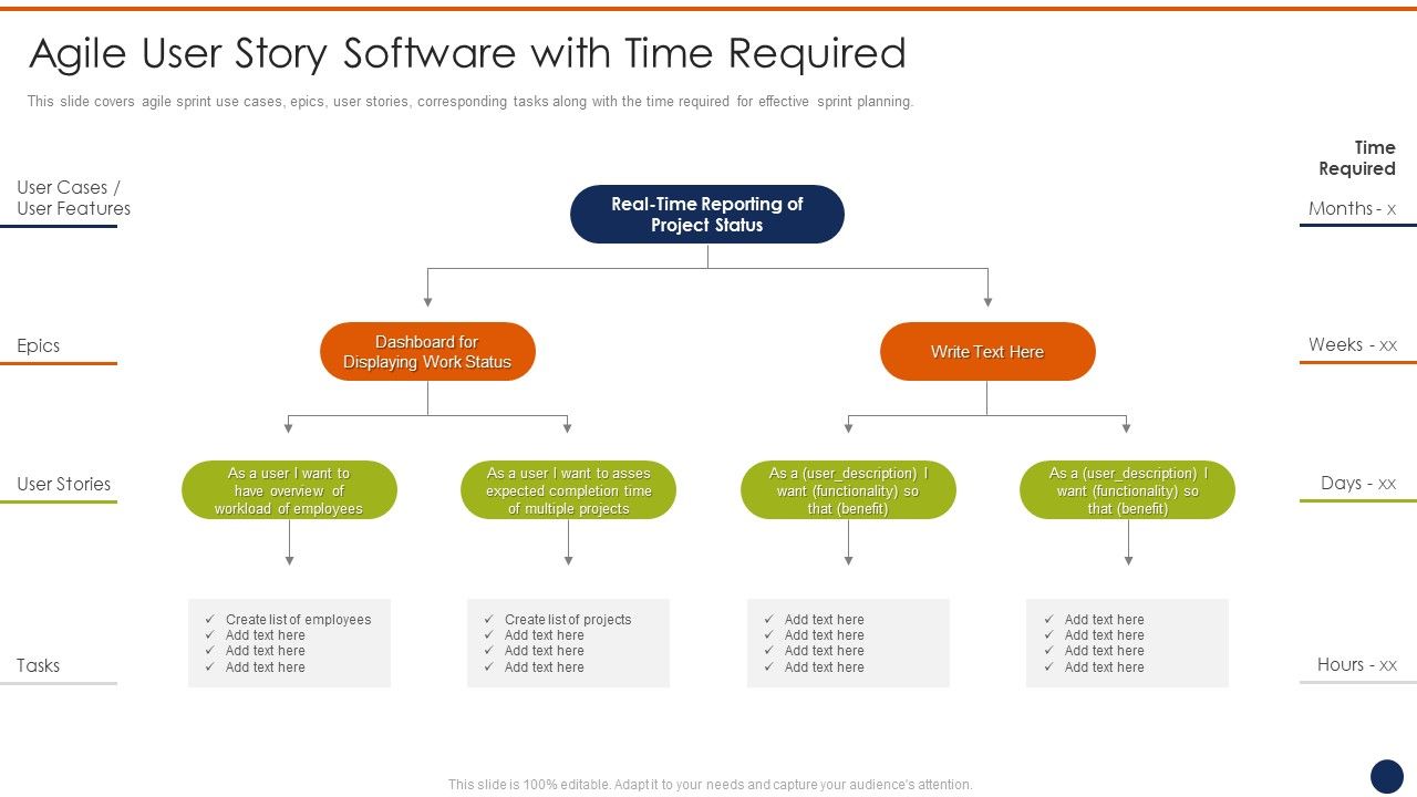Agile_User_Story_Software_With_Time_Required_Ppt_Show_Ideas_PDF_Slide_1.jpg