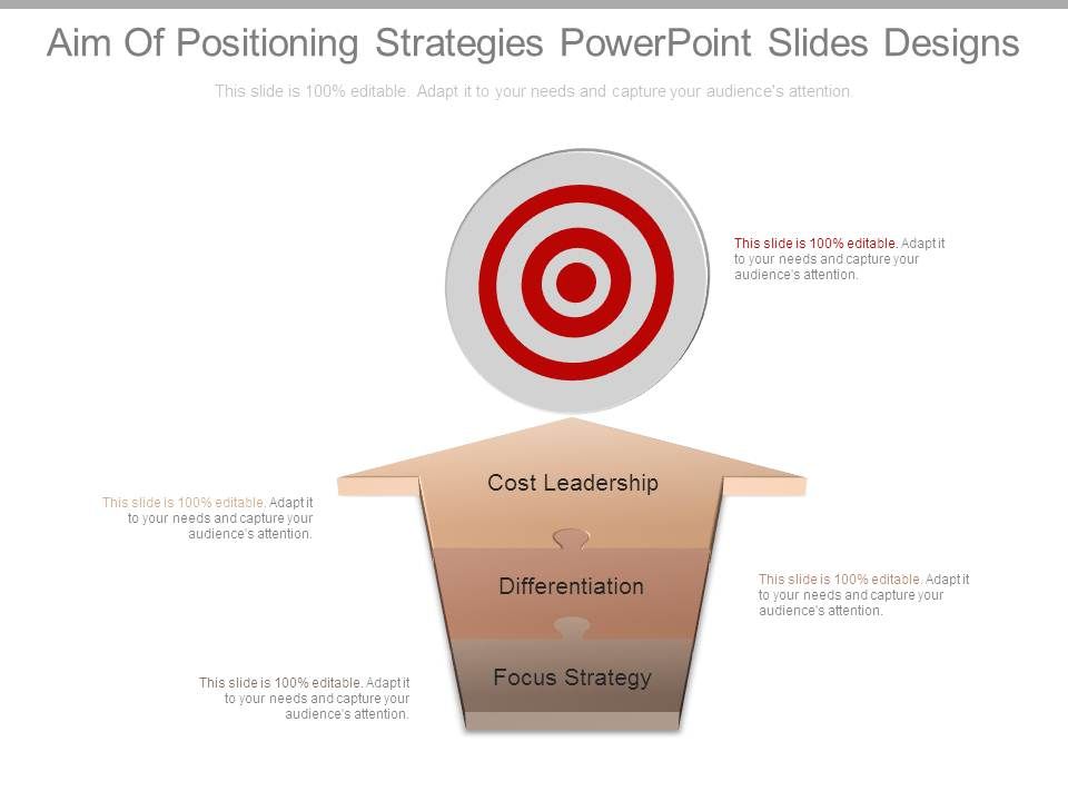 Aim_Of_Positioning_Strategies_Powerpoint_Slides_Designs_1.jpg