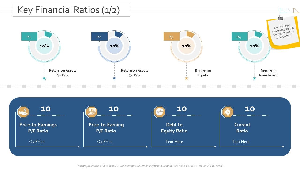 Amalgamation_Acquisitions_Key_Financial_Ratios_Equity_Ppt_Professional_Infographics_PDF_Slide_1.jpg