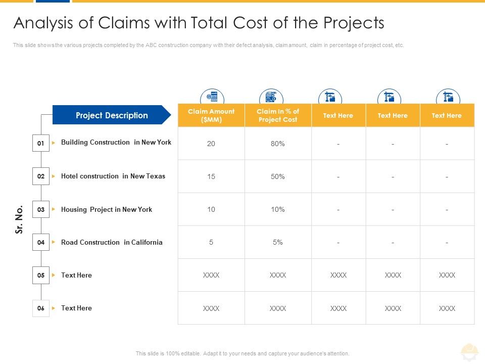 Analysis_Of_Claims_With_Total_Cost_Of_The_Projects_Ppt_Styles_Guide_PDF_Slide_1.jpg