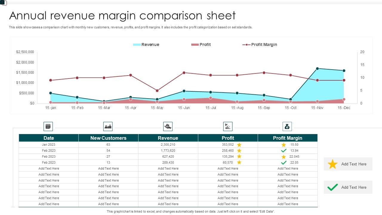 Annual_Revenue_Margin_Comparison_Sheet_Information_PDF_Slide_1.jpg