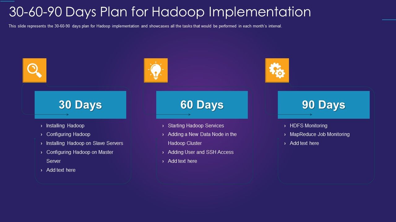 Apache_Hadoop_IT_30_60_90_Days_Plan_For_Hadoop_Implementation_Themes_PDF_Slide_1.jpg