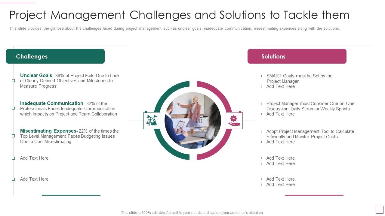 Approach_Avoidance_Conflict_Project_Management_Challenges_And_Solutions_To_Tackle_Them_Infographics_PDF_Slide_1.jpg