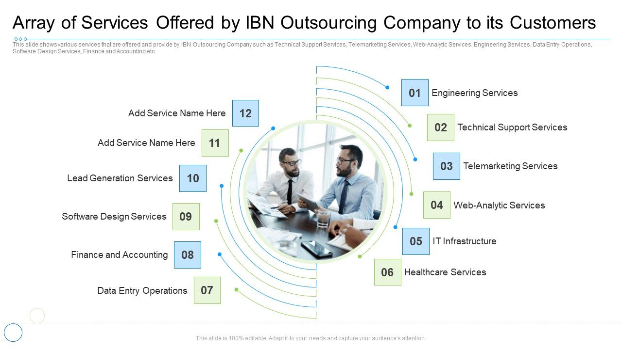 Array_Of_Services_Offered_By_Ibn_Outsourcing_Company_To_Its_Customers_Ideas_PDF_Slide_1.jpg