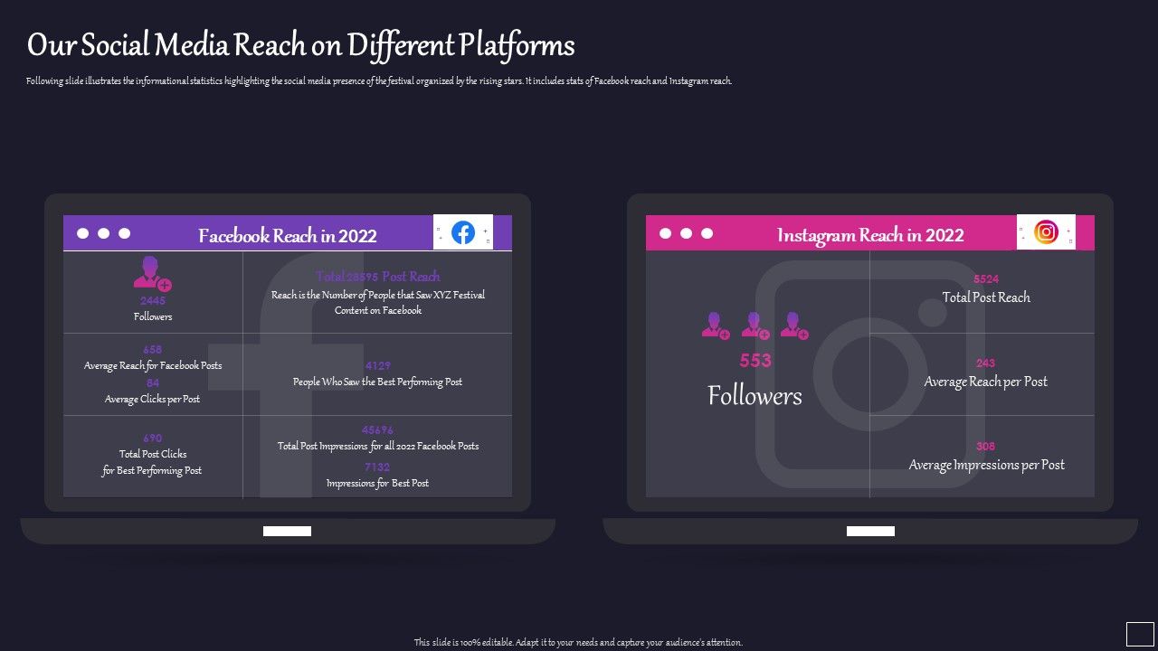 Art_And_Gallery_Event_Sponsorship_Capital_Raising_Pitch_Deck_Our_Social_Media_Reach_On_Different_Structure_PDF_Slide_1.jpg