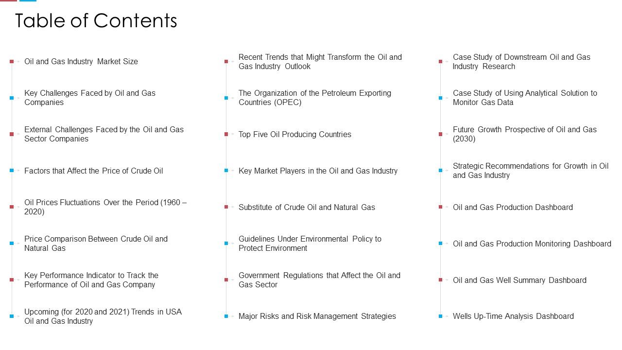 Assessing_The_Challenges_Of_Rising_Fuel_Prices_Case_Competition_Table_Of_Contents_Ppt_Layouts_Design_Inspiration_PDF_Slide_1.jpg
