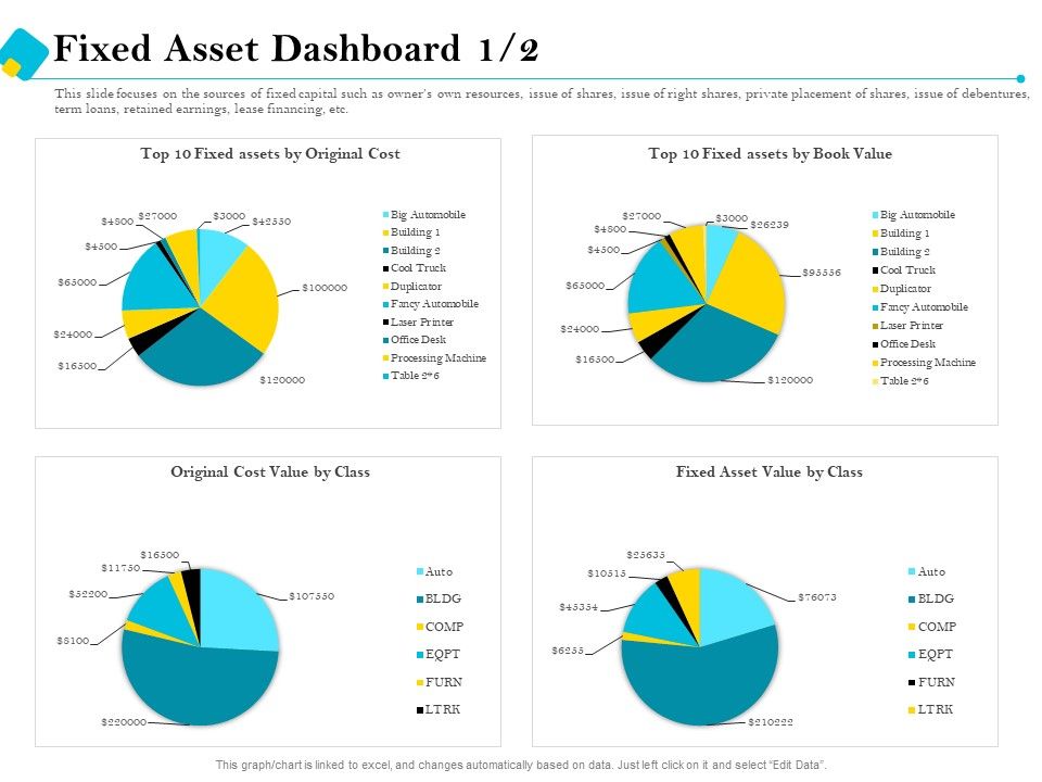 Assessment_Of_Fixed_Assets_Fixed_Asset_Dashboard_Cost_Portrait_PDF_Slide_1.jpg