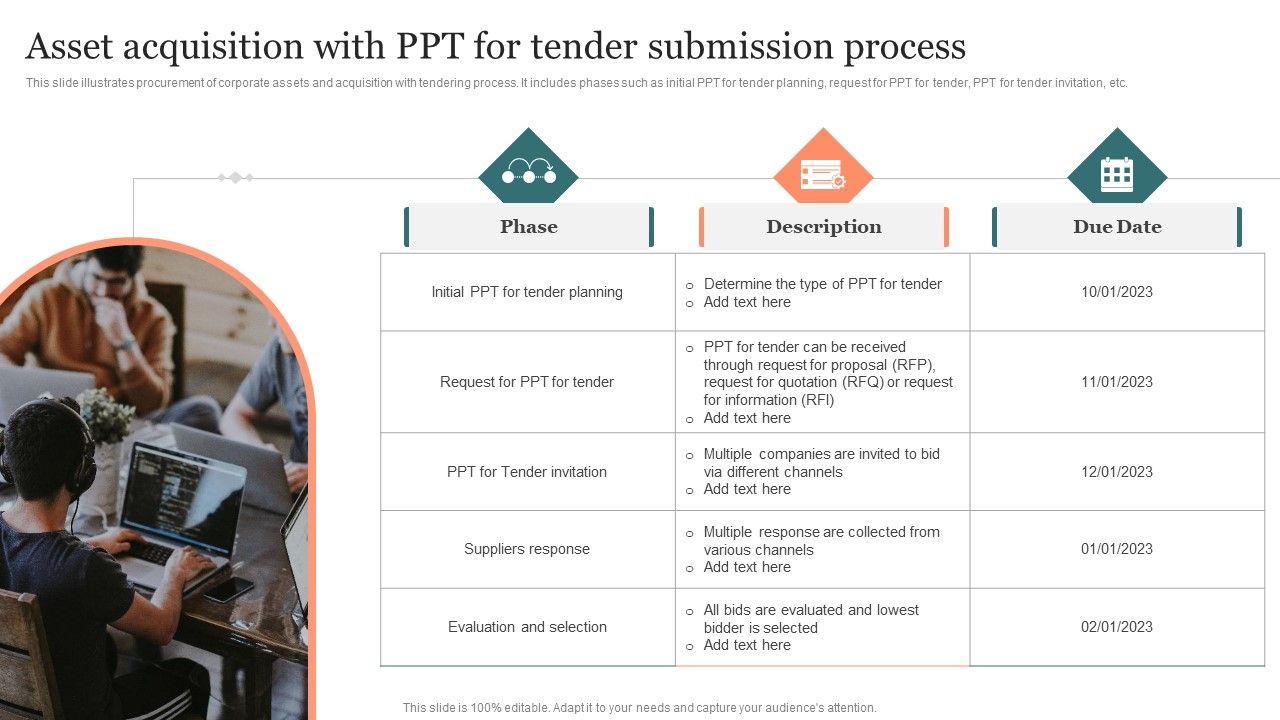 Asset_Acquisition_With_Ppt_For_Tender_Submission_Process_Infographics_PDF_Slide_1.jpg