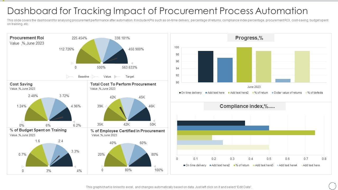 Automating_Supply_Chain_Dashboard_For_Tracking_Impact_Of_Procurement_Process_Automation_Themes_PDF_Slide_1.jpg