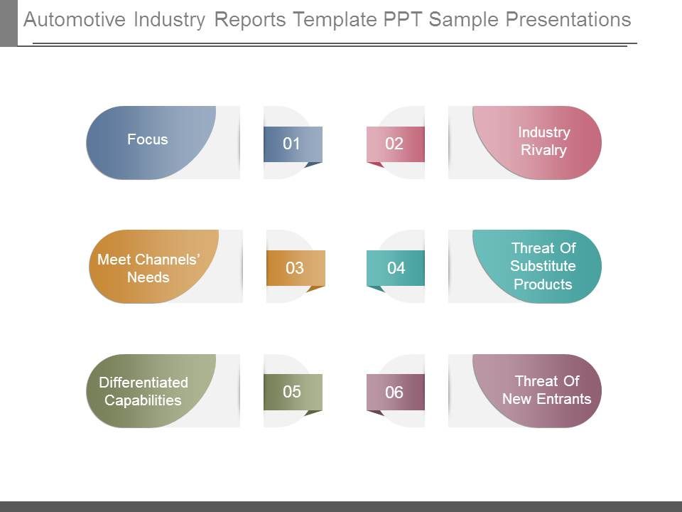 Automotive_Industry_Reports_Template_Ppt_Sample_Presentations_1.jpg