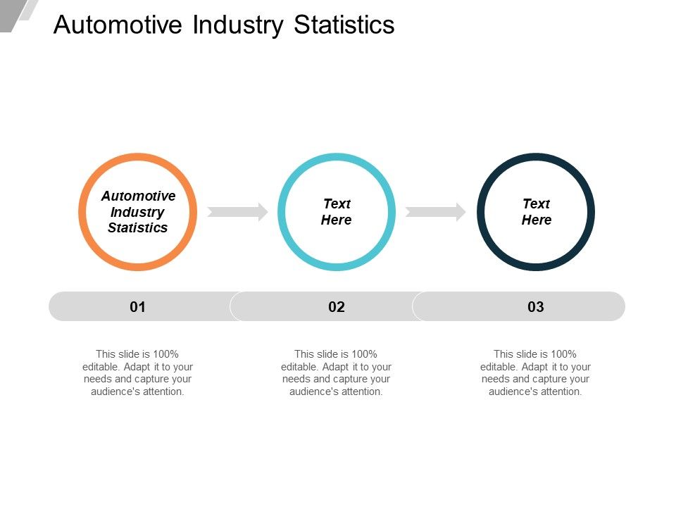 Automotive_Industry_Statistics_Ppt_PowerPoint_Presentation_Inspiration_Graphics_Design_Cpb_Slide_1.jpg