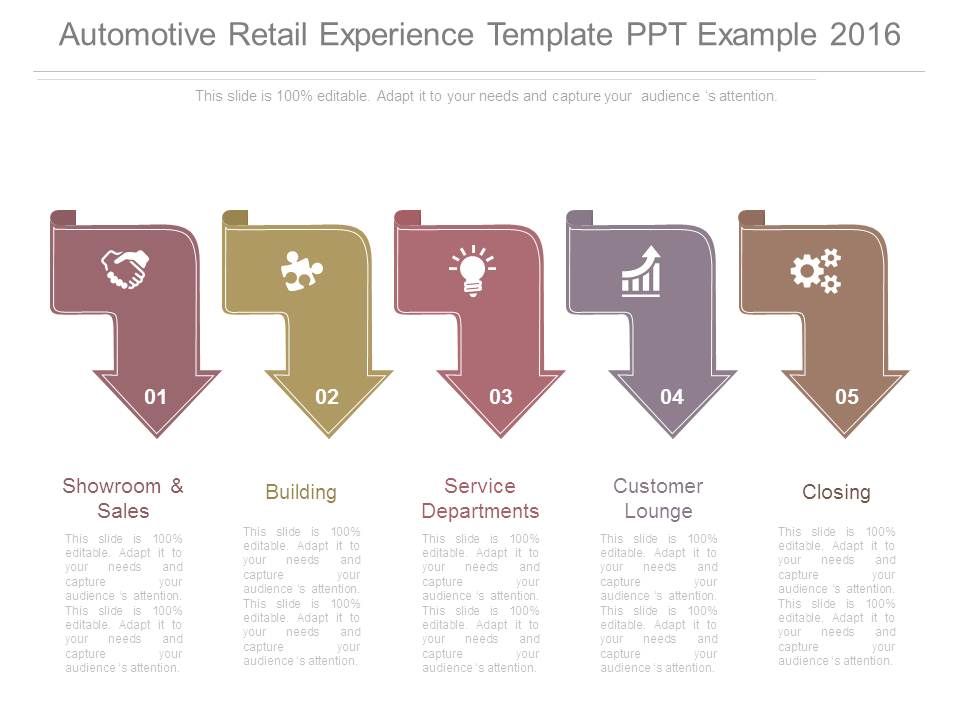 Automotive_Retail_Experience_Template_Ppt_Example_2016_1.jpg