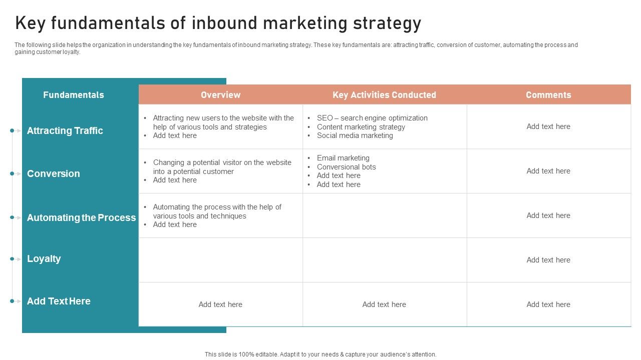 B2B_And_B2C_Startups_Marketing_Mix_Strategies_Key_Fundamentals_Of_Inbound_Marketing_Strategy_Slides_PDF_Slide_1.jpg
