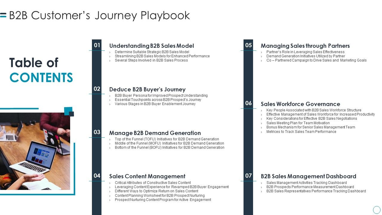 B2B_Customers_Journey_Playbook_B2b_Customers_Journey_Playbook_Model_Rules_PDF_Slide_1.jpg