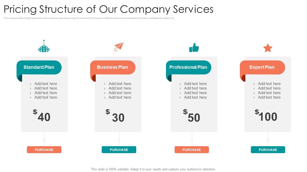 B2B_Sales_Procedure_Counselling_Pricing_Structure_Of_Our_Company_Services_Download_PDF_Slide_1.jpg