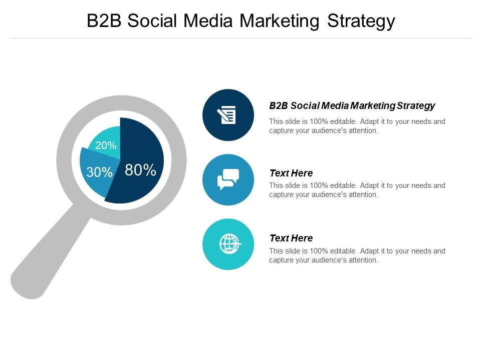 B2B_Social_Media_Marketing_Strategy_Ppt_PowerPoint_Presentation_Outline_Influencers_Slide_1.jpg