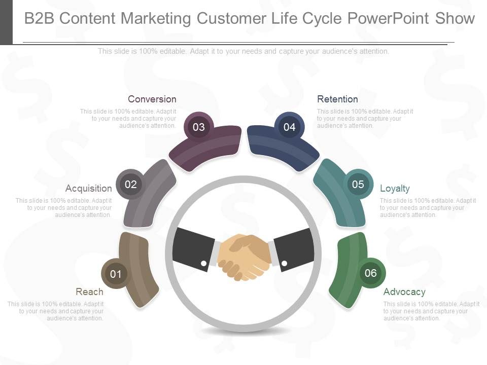 B2b_Content_Marketing_Customer_Life_Cycle_Powerpoint_Show_1.jpg