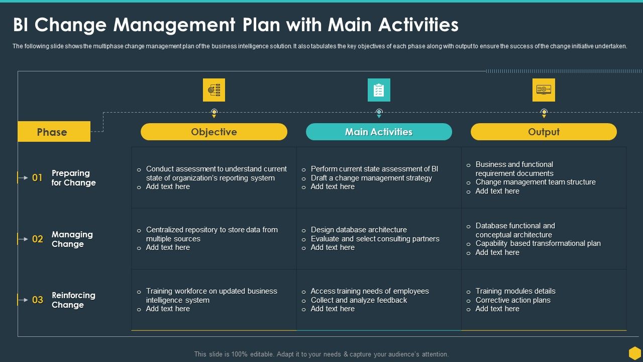 BI_Change_Management_Plan_With_Main_Activities_BI_Transformation_Toolset_Pictures_PDF_Slide_1.jpg