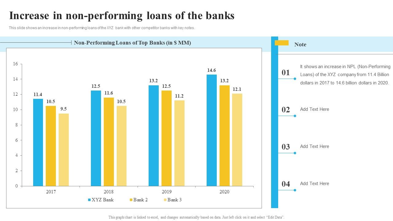 Bank_And_Finance_Risk_Management_Tools_And_Methodologies_Increase_In_Non_Performing_Designs_PDF_Slide_1.jpg