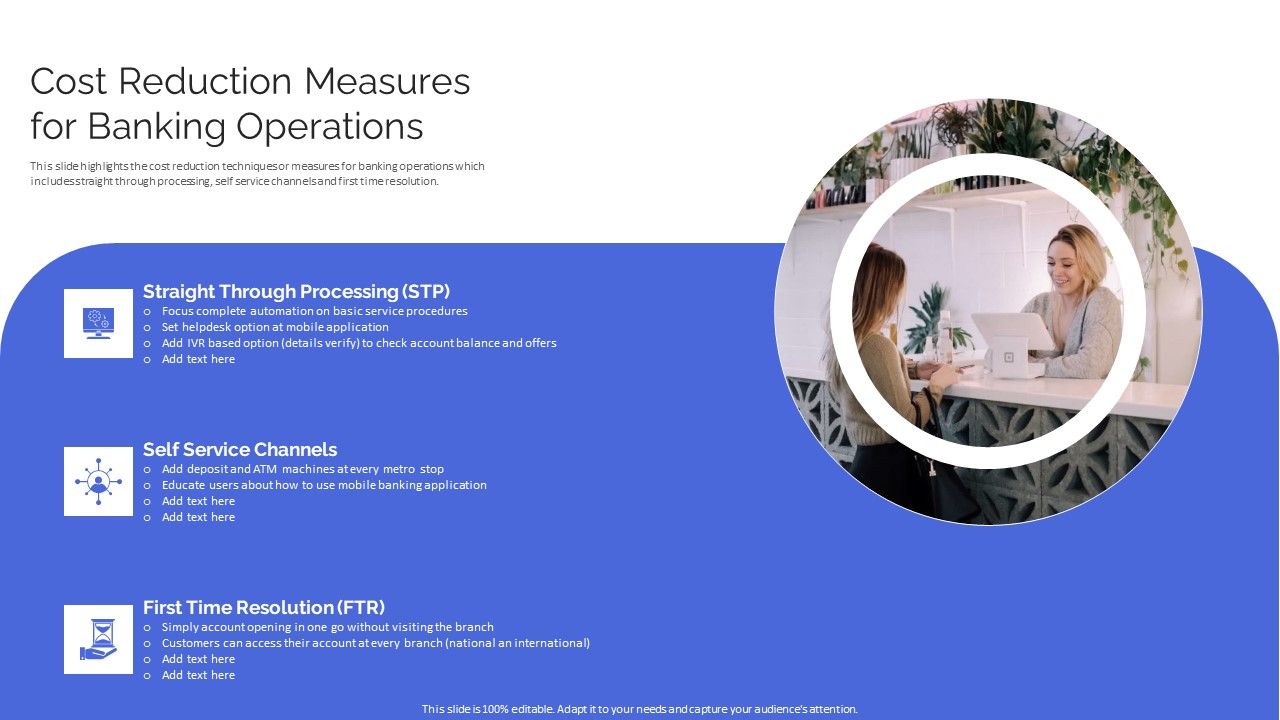 Banking_Operations_Model_Revamp_Plan_Cost_Reduction_Measures_For_Banking_Operations_Ideas_PDF_Slide_1.jpg