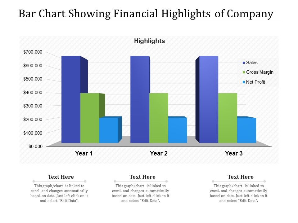 Bar_Chart_Showing_Financial_Highlights_Of_Company_Ppt_PowerPoint_Presentation_File_Styles_PDF_Slide_1.jpg