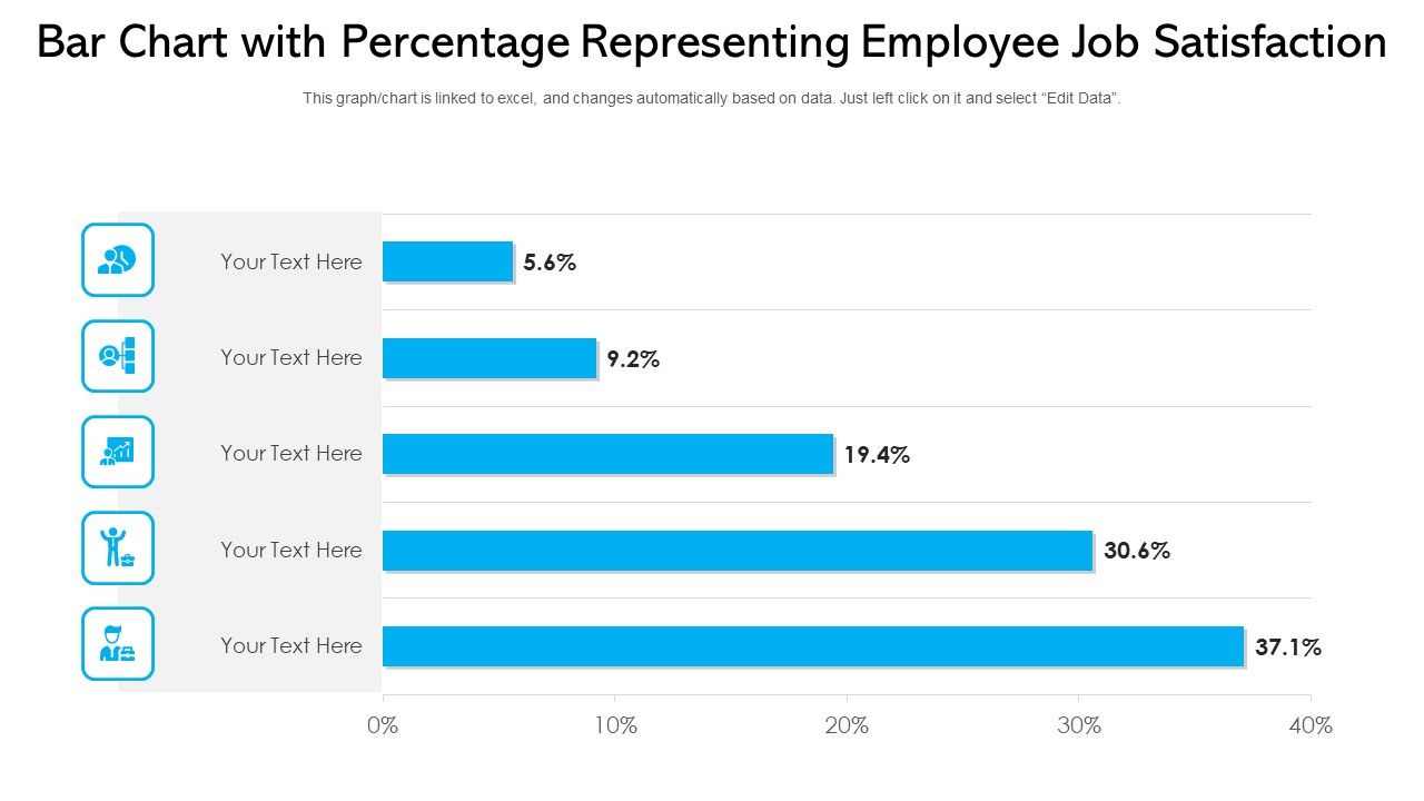 Bar_Chart_With_Percentage_Representing_Employee_Job_Satisfaction_Ppt_PowerPoint_Presentation_File_Slide_Download_PDF_Slide_1.jpg