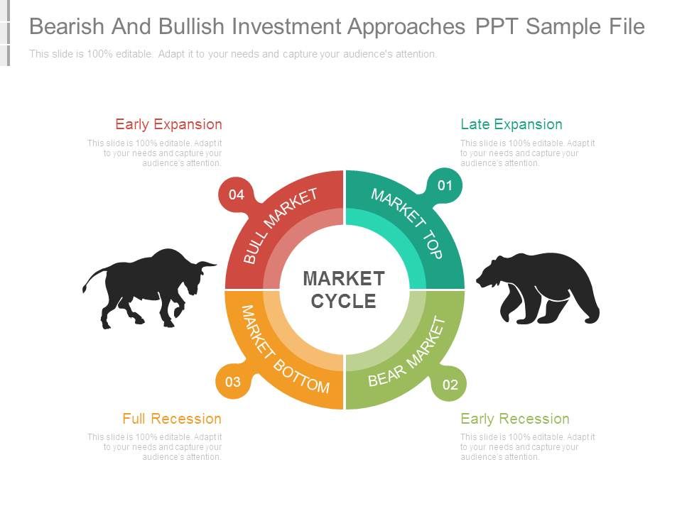 Bearish_And_Bullish_Investment_Approaches_Ppt_Sample_File_1.jpg