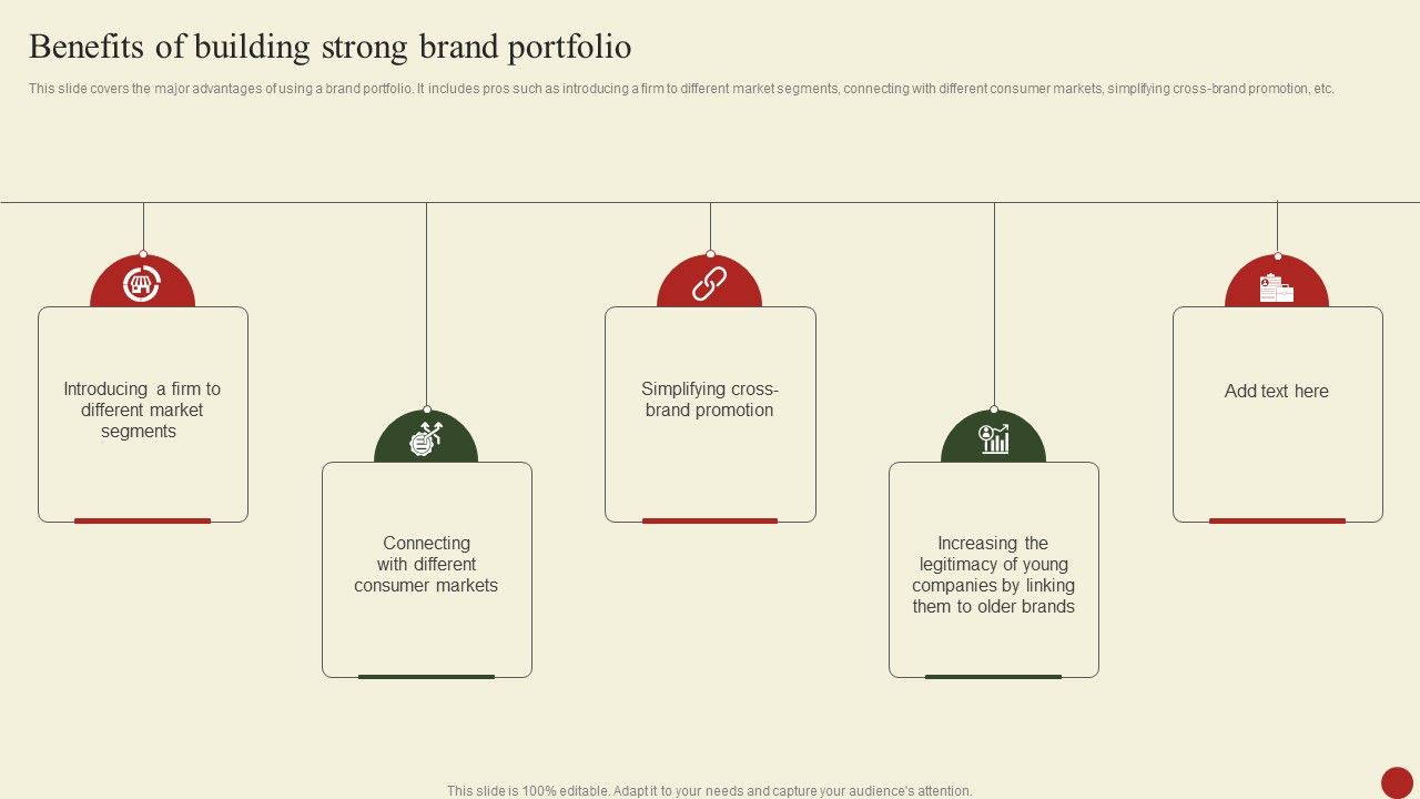 Benefits_Of_Building_Strong_Brand_Portfolio_Rules_PDF_Slide_1.jpg