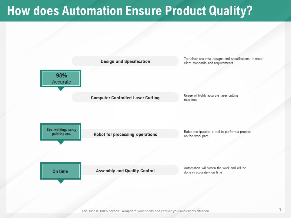Benefits_Of_Business_Process_Automation_How_Does_Automation_Ensure_Product_Quality_Guidelines_PDF_Slide_1.jpg