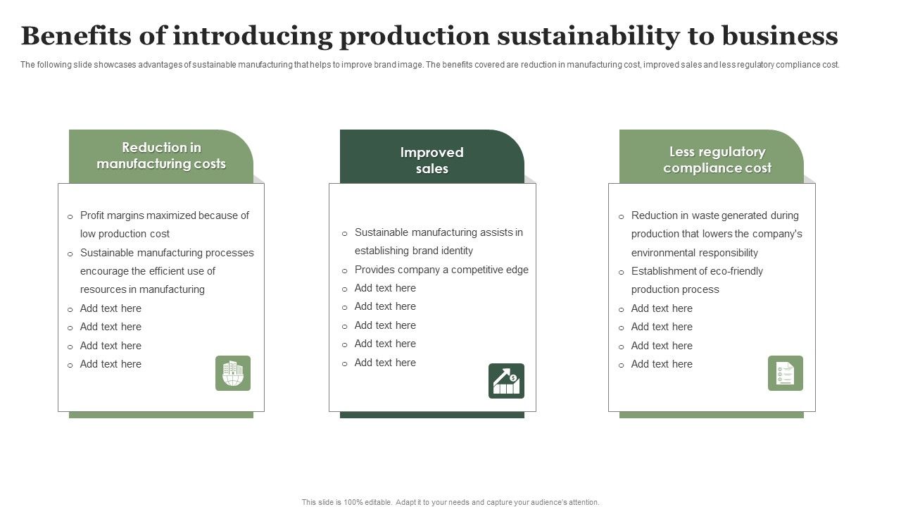 Benefits_Of_Introducing_Production_Sustainability_To_Business_Ppt_Summary_Structure_PDF_Slide_1.jpg