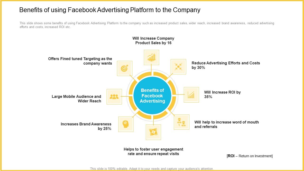 Benefits_Of_Using_Facebook_Advertising_Platform_To_The_Company_Graphics_PDF_Slide_1.jpg