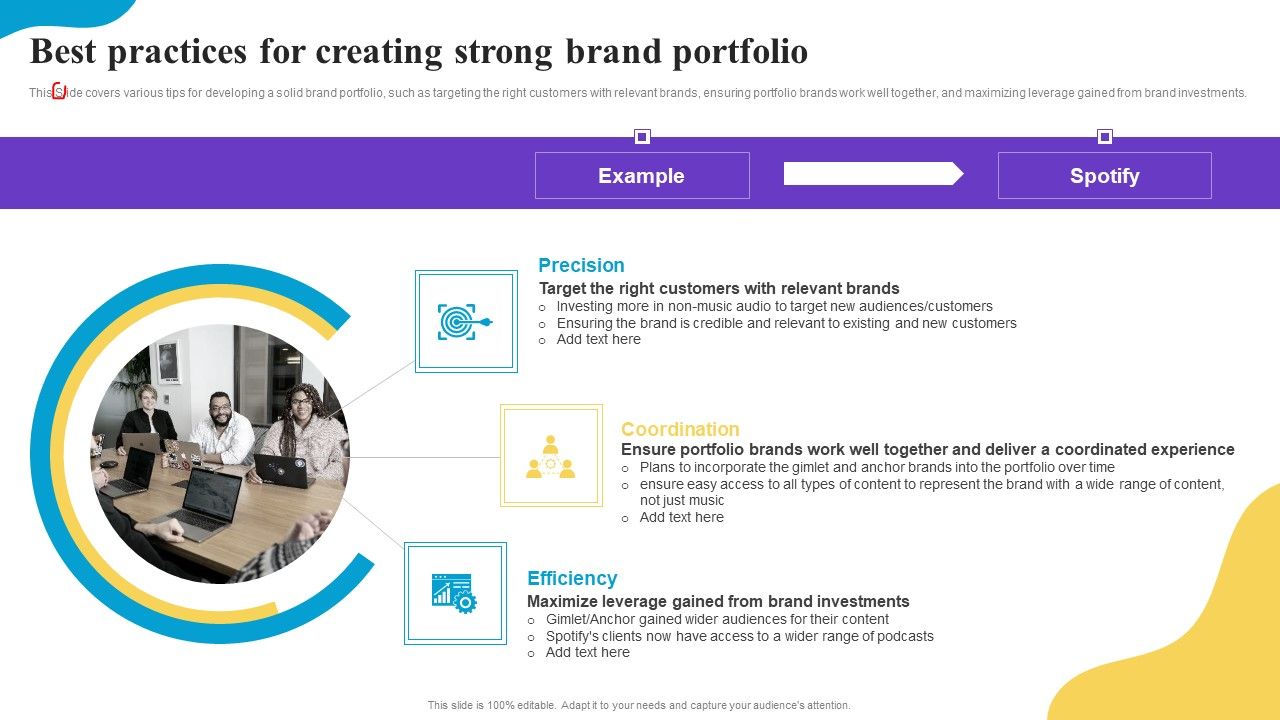 Best_Practices_For_Creating_Strong_Brand_Portfolio_Brand_Profile_Strategy_Guide_To_Expand_Formats_PDF_Slide_1.jpg