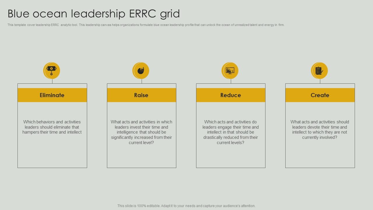Blue_Ocean_Leadership_Errc_Grid_Ppt_PowerPoint_Presentation_Diagram_Lists_PDF_Slide_1.jpg