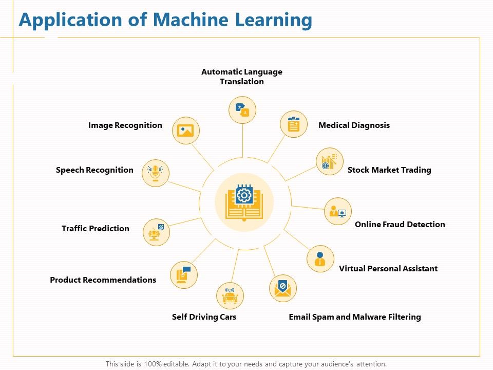 Boosting_Machine_Learning_Application_Of_Machine_Learning_Ppt_PowerPoint_Presentation_Infographic_Template_Guide_PDF_Slide_1.jpg