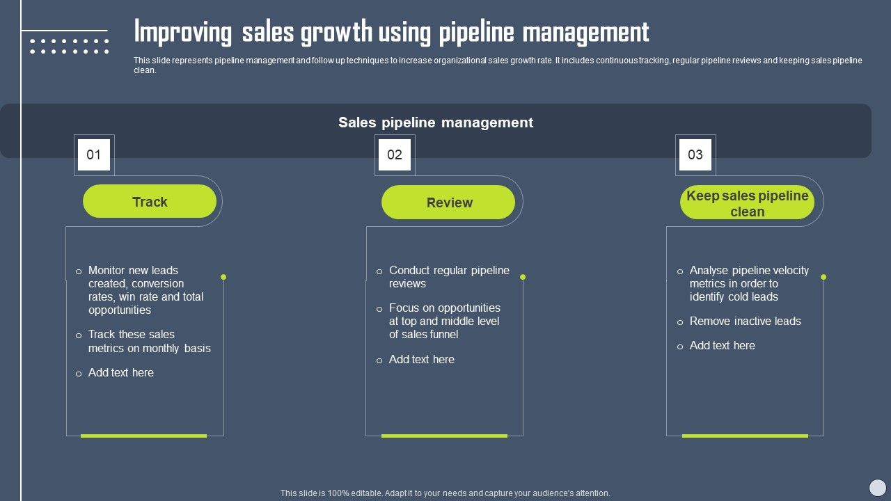 Boosting_Yearly_Business_Revenue_Improving_Sales_Growth_Using_Pipeline_Professional_PDF_Slide_1.jpg