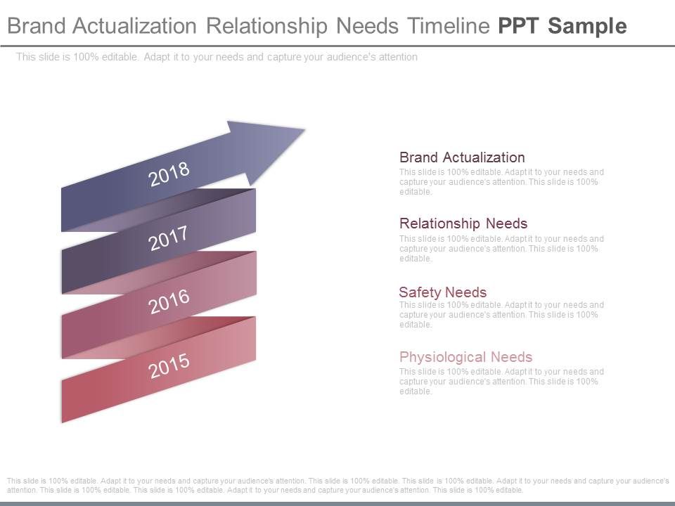 Brand_Actualization_Relationship_Needs_Timeline_Ppt_Sample_1.jpg
