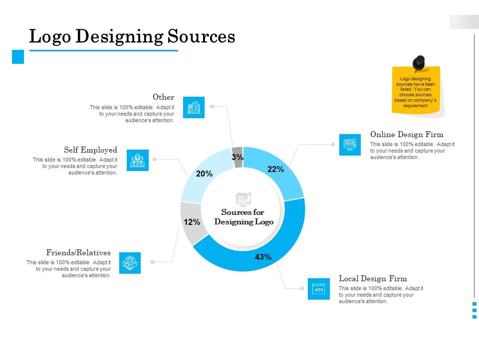 Brand_Building_Logo_Designing_Sources_Ppt_File_Inspiration_PDF_Slide_1.jpg
