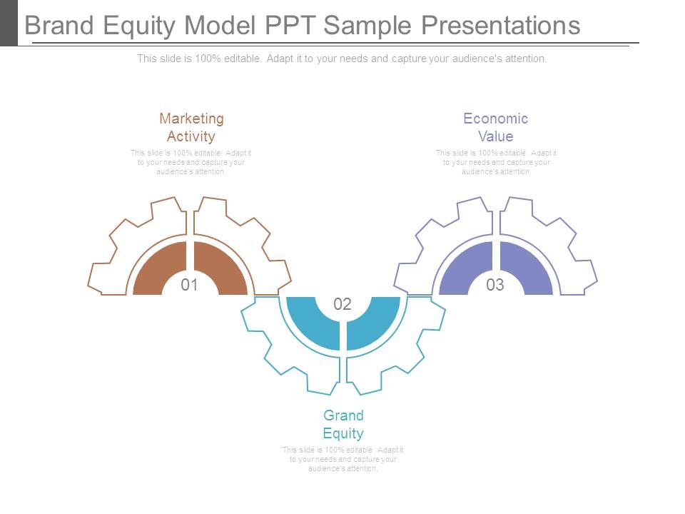 Brand_Equity_Model_Ppt_Sample_Presentations_1.jpg